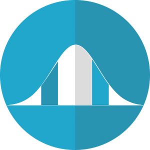 Using a bell curve can aid in the performance review process