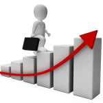 Promotion rates are an HR metric to help support organizational strategies