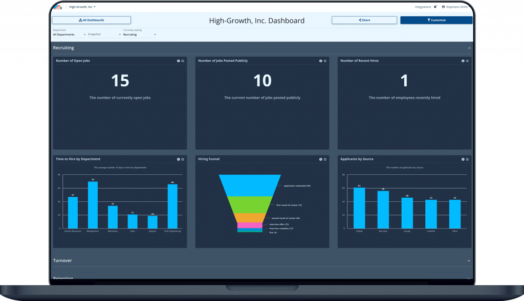 Recruiting HR Dashboard using Employee Cycle's data platform for People Operations