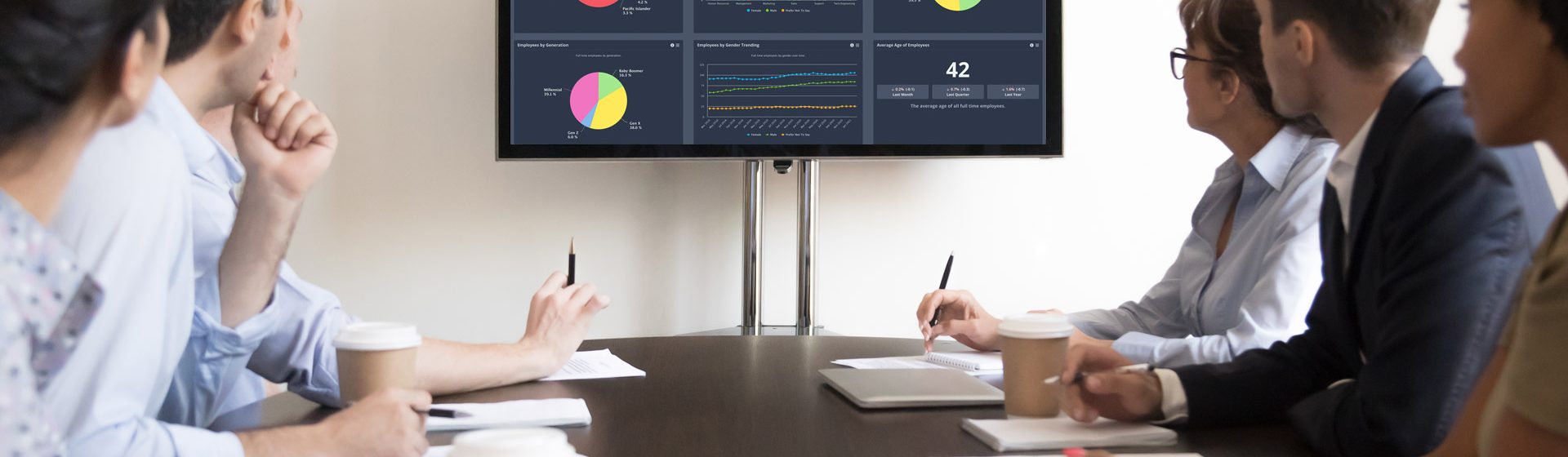 TV Dashboard Employee Cycle Diversity Dashboard with Board Members Observing in a Conference Room