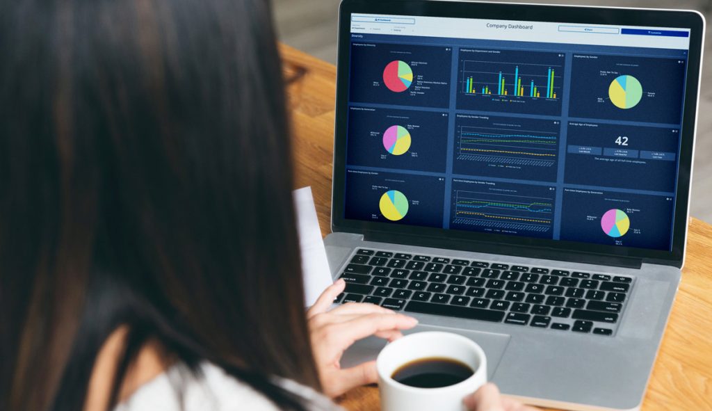 Demo of the Employee Cycle diversity dashboard section with professional lady at desk drinking coffee