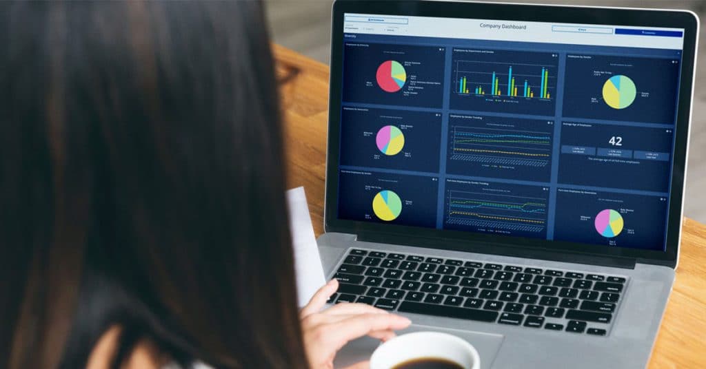 Employee Cycle HR Dashboard