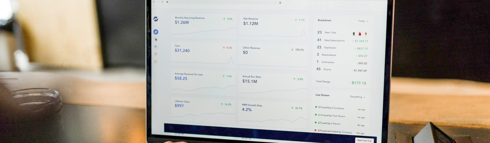 Data and graphs showing on a laptop